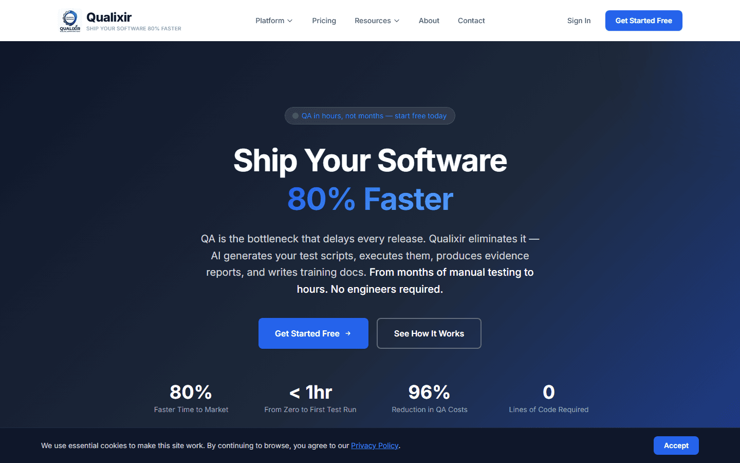 Screenshot of the live Qualixir website
